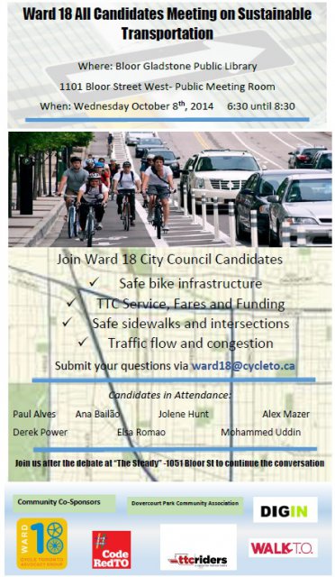 Ward 18 All Candidates Sustainable Transportation Meeting Poster